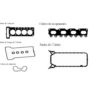 Junta Completa com Retentores Mercedes Benz C200 2001 a 2006 - Takao